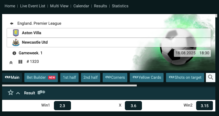 CaptainsBet Odds